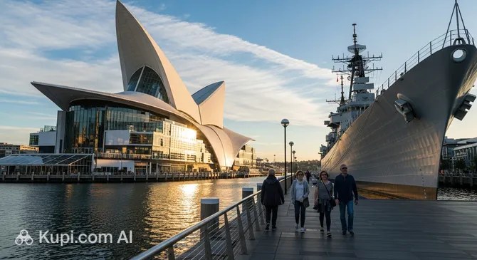 Australian National Maritime Museum