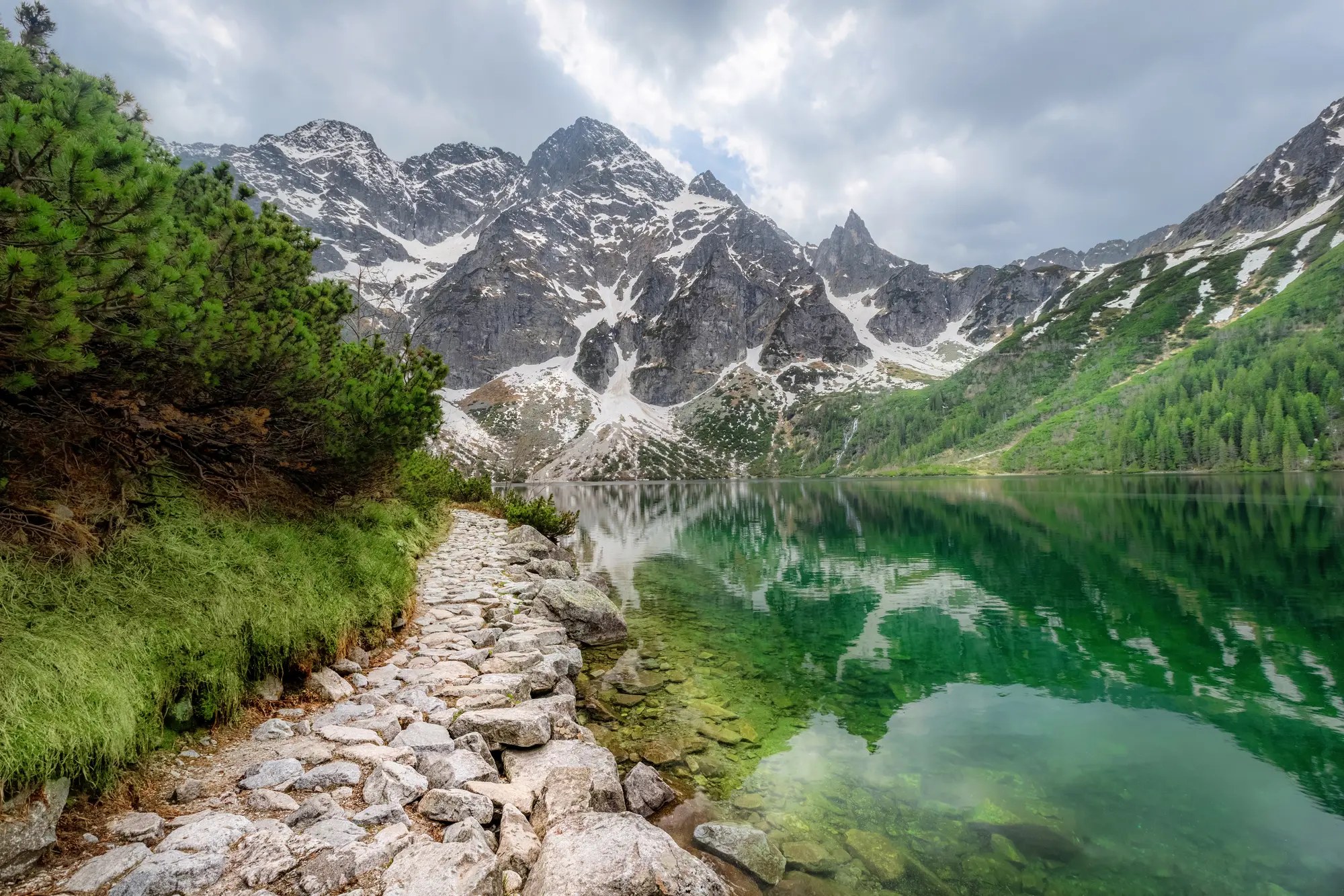 Tatra National Park — Day Hike to Morskie Oko Lake