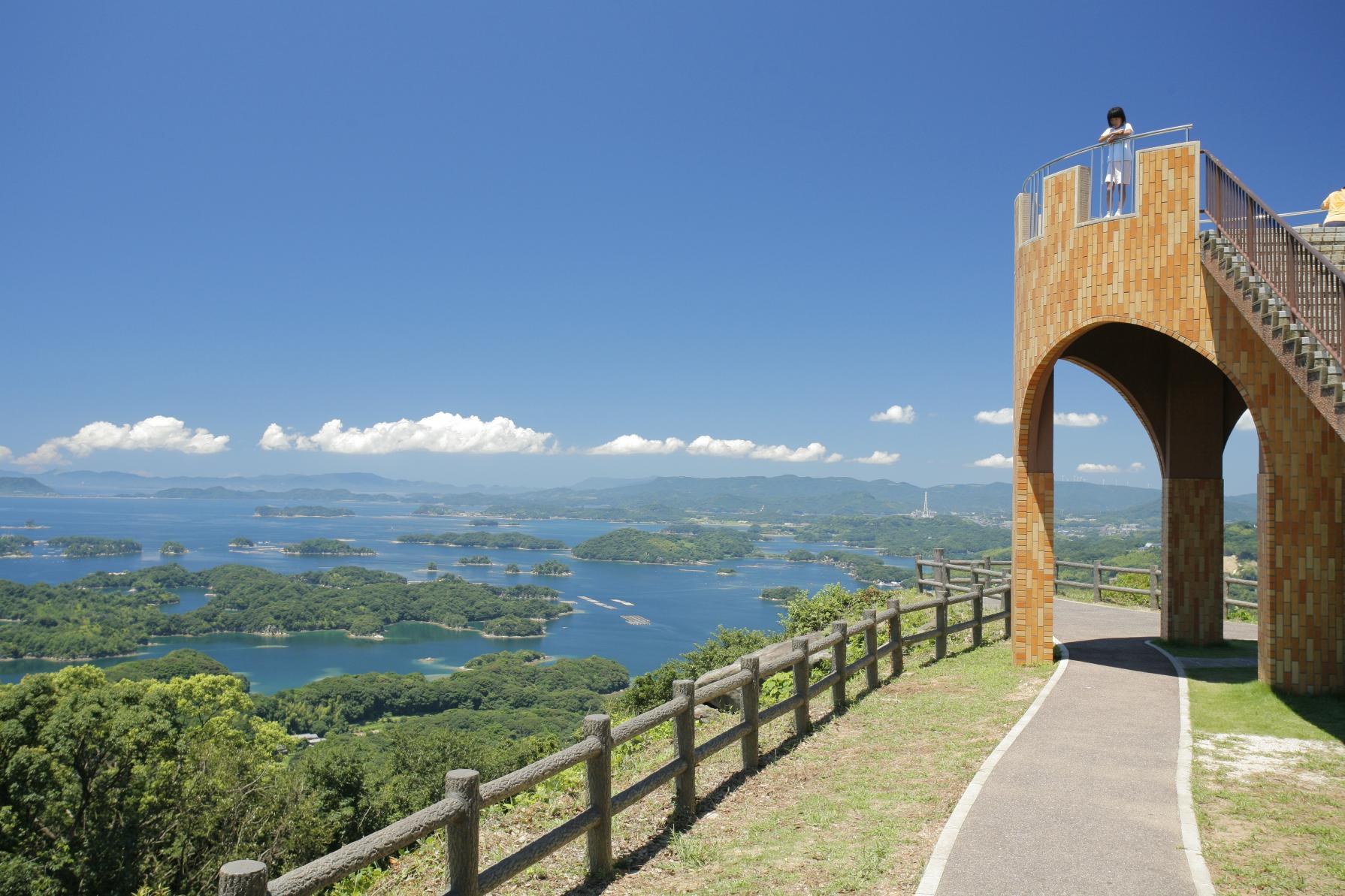 Tenkaiho & Yumihari: Twin Observatories Private Panorama Drive