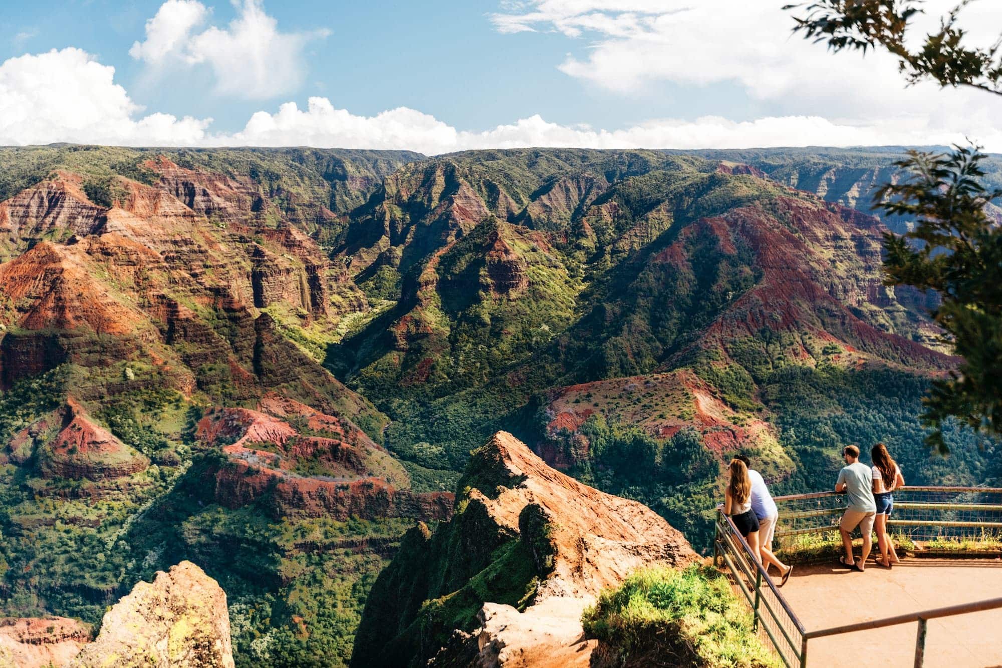 Waimea Canyon & Kōkeʻe State Park: The Grand Canyon of the Pacific