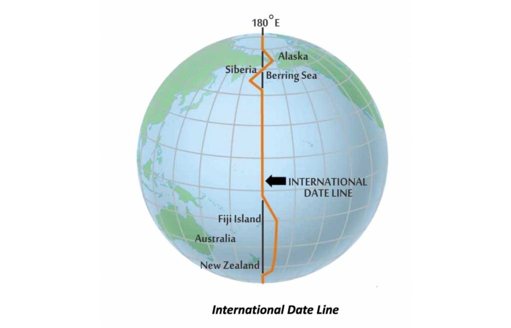 180° Meridian Ceremony: Private Guided IDL Experience