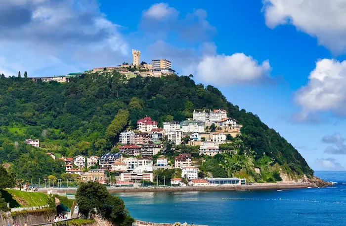 Monte Igueldo Funicular & Panoramic Summit Experience