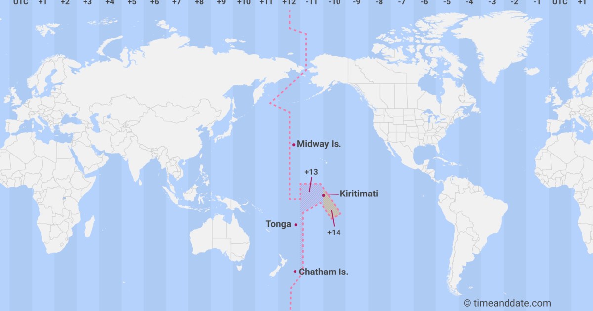 Stand on the International Date Line: Private Meridian Ceremony