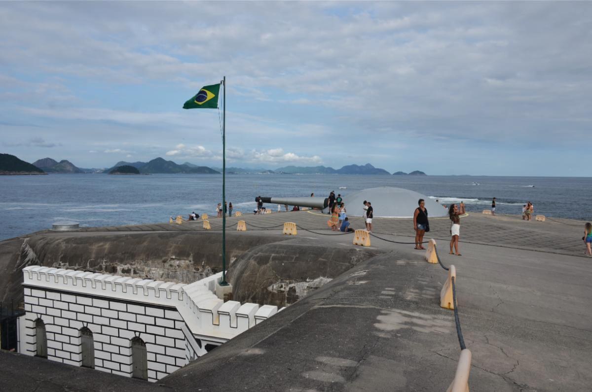 Forte de Copacabana & Avenida Atlântica: Military History to Beach Promenade
