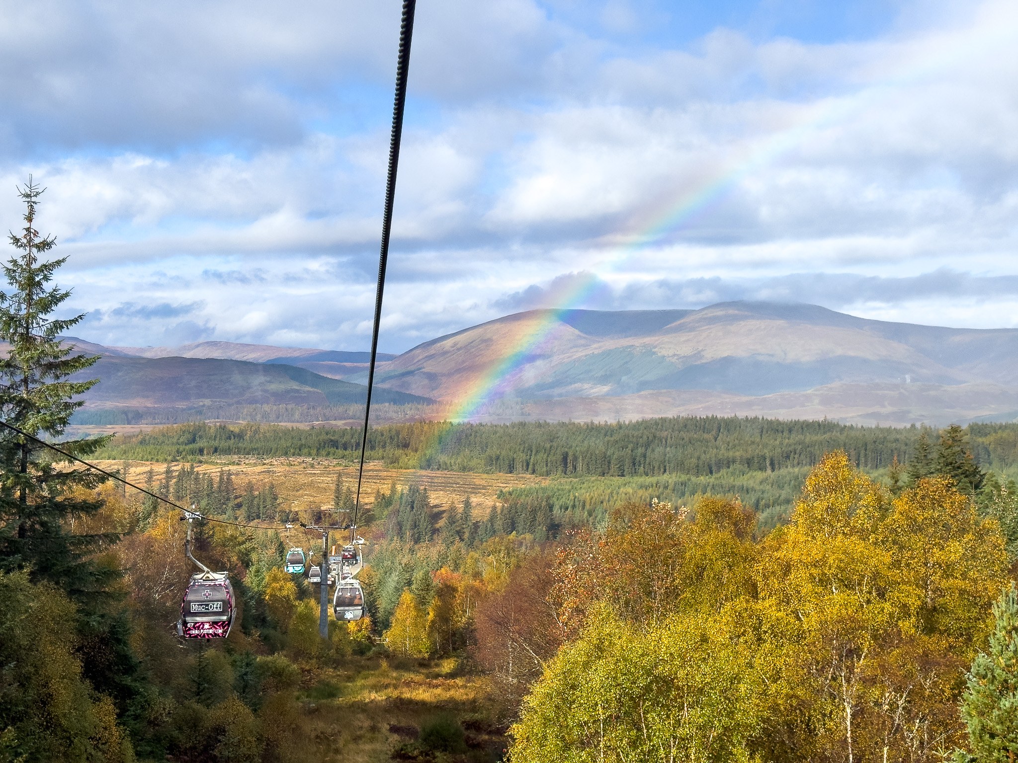 Nevis Range Gondola & Summit Plateau: Roof of Britain